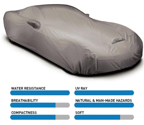 coverking autobody armor vehicle cover