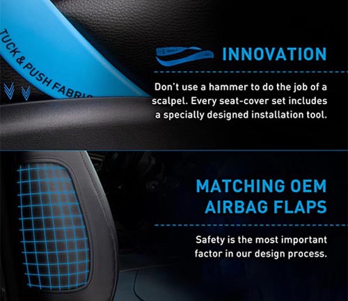 coverking seat cover info